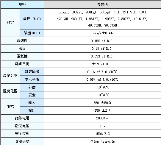 原装进口韩国Dacell大拿CM-K500称重传感器 