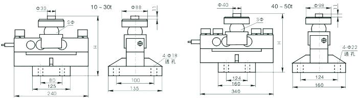 zemic DHM9BD10-C3-25T-16B称重传感器,DHM9BD10汽车衡地磅传感器 