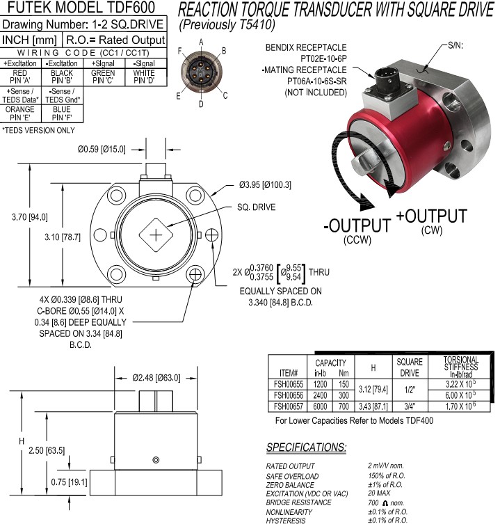tdf600扭矩传感器美国futektdf600扭矩传感器