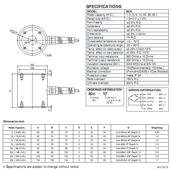 BCH-10T