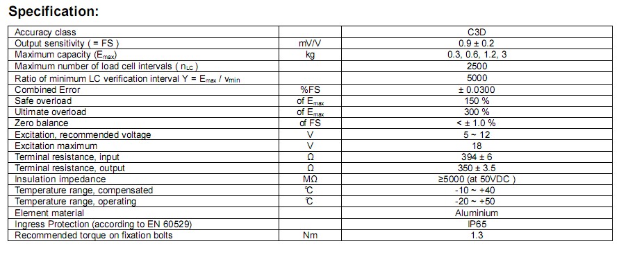 L6B-C3D-0.6kg-0.45B称重传感器 美国zemic华南区一级经销 