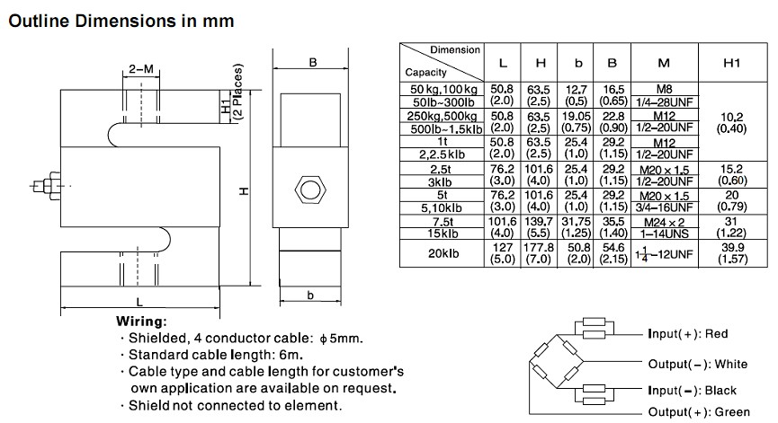 S型H3G-C3-5t-6B,H3G-C3-7.5t-6B称重传感器 美国zemic拉压力结构 