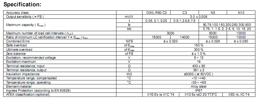 S型H3G-C3-5t-6B,H3G-C3-7.5t-6B称重传感器 美国zemic拉压力结构 