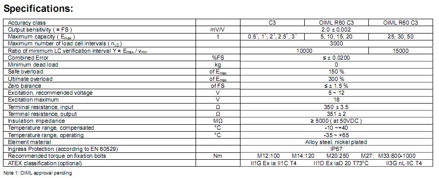 H8-C3称重传感器 H8-C3称重传感器
