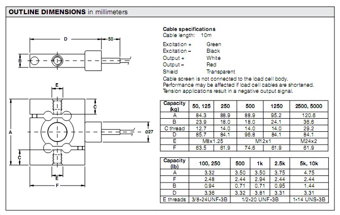 BSP-500kgش