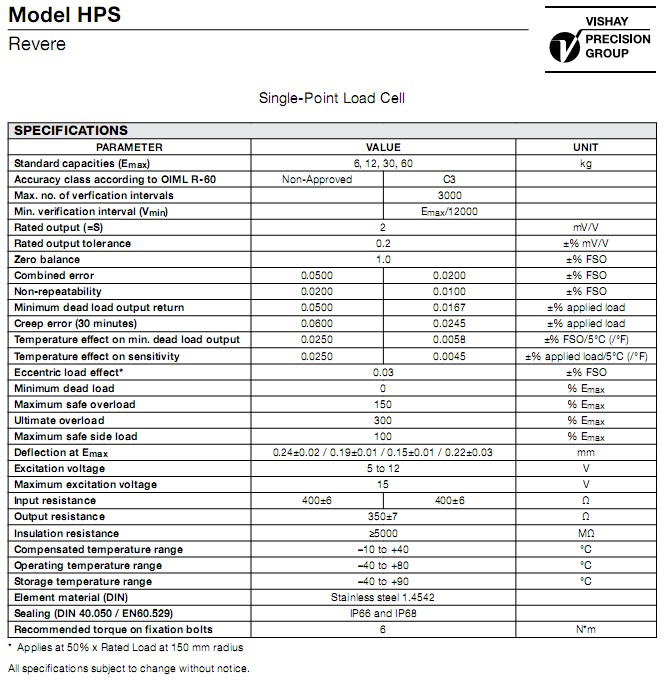 HPS-6kgش