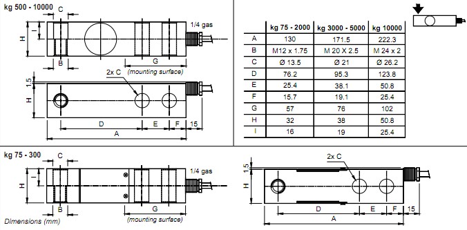 FTP-2000KG传感器 FTP-2000KG传感器