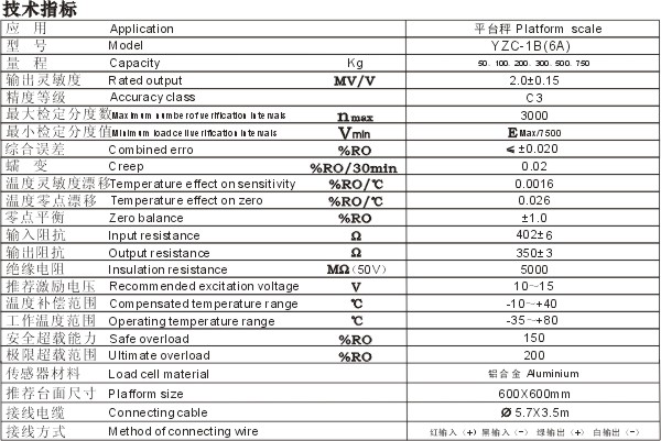 GUANGCE YZC-6Aش