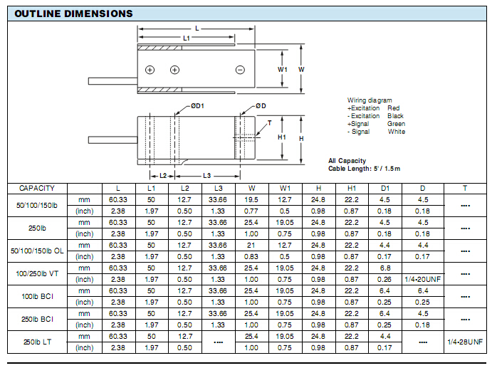 原装现货美国CELTRON世铨MBB-45kg称重传感器