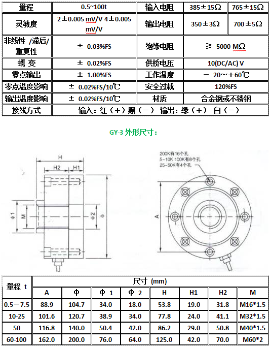 GY-3-10KN GY-3Z-20T称重传感器 美国AC 